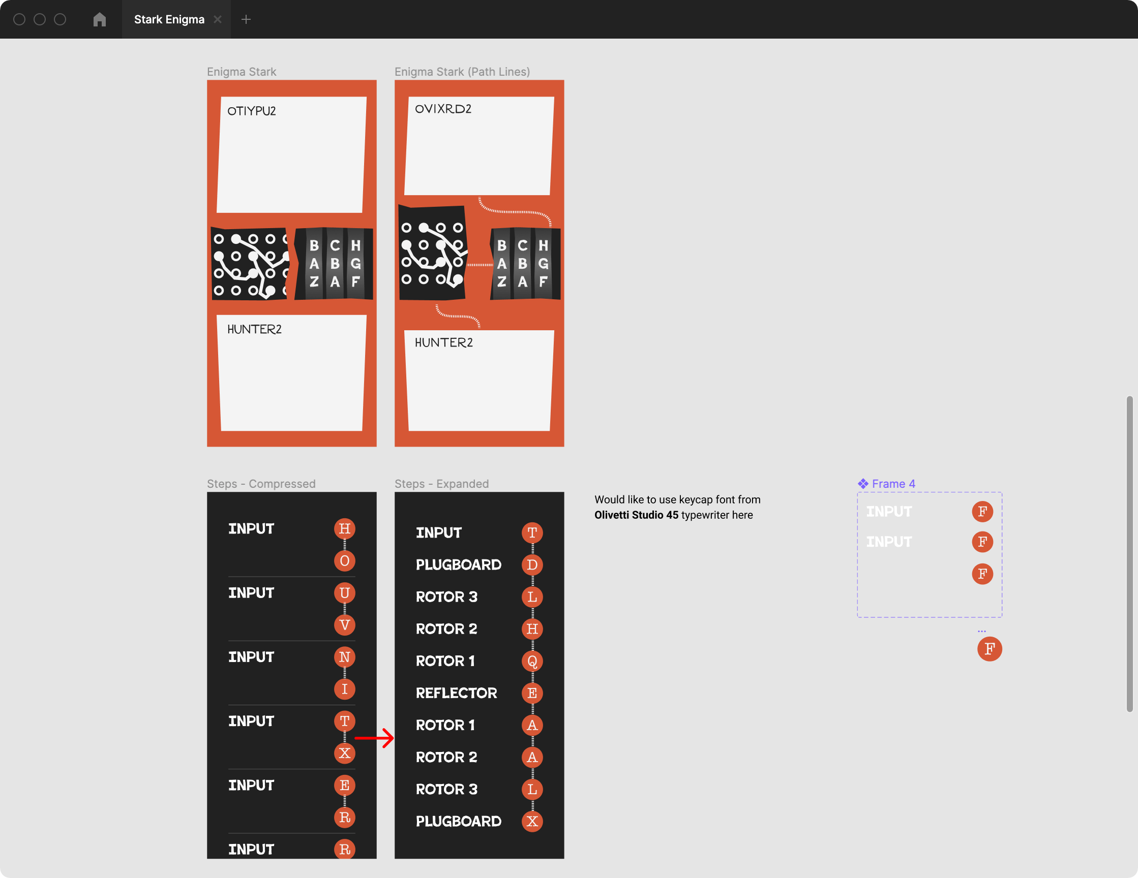 The skeleton from the last figure with the actual Enigma components. There are two versions of this, one with dotted wires and another without.